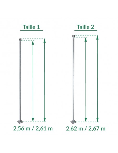 dimensions des kits de renfort neige